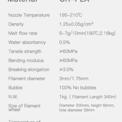 Creality CR-ABS 1,75mm 1kg CRNA (BLACK)
