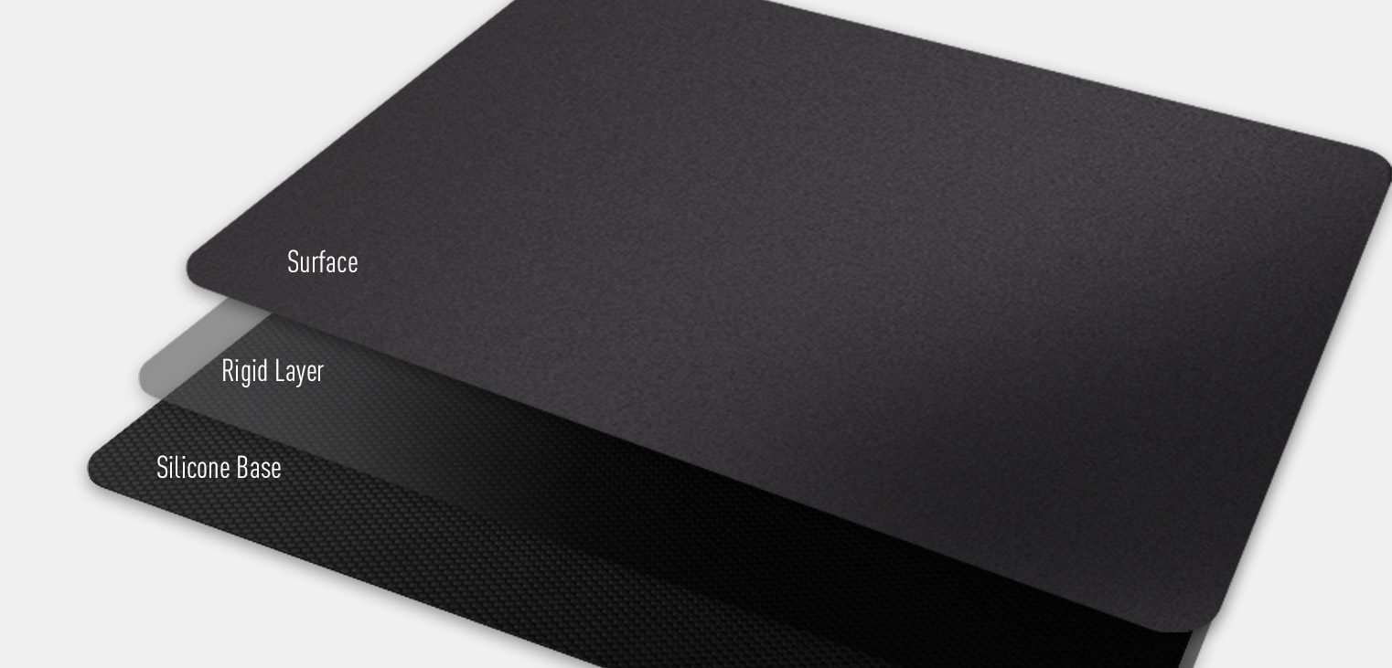 CadMouse Pad Compact – kompaktna podloga za miševe – Voxellab 3D Market