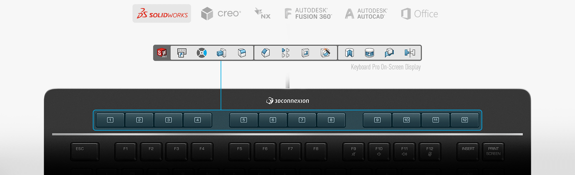 3DCONNEXION Keyboard Pro with Numpad