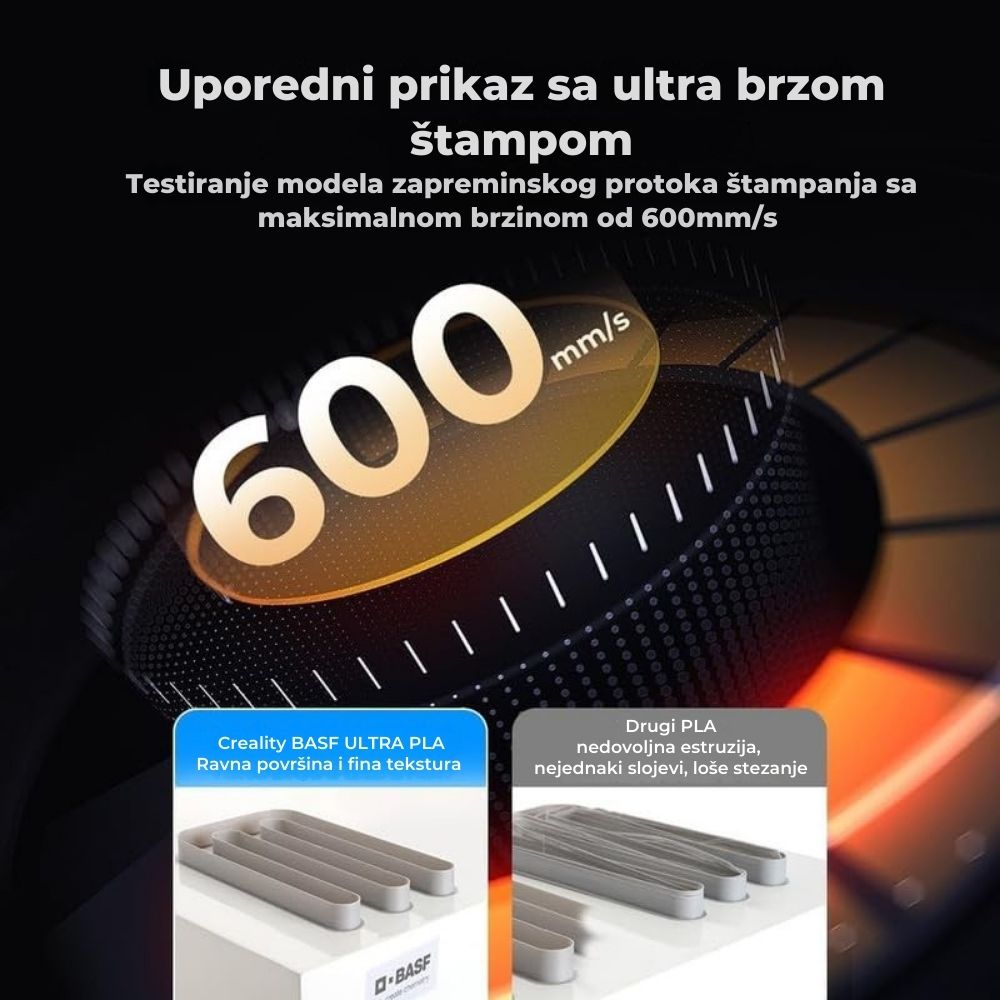 BASF Ultra PLA 3D Printer Filament-2