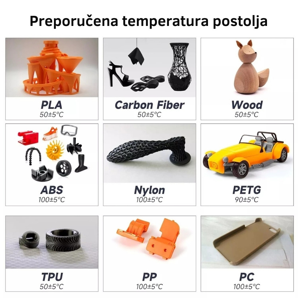Creality Ender 3 S1 PRO PEI podloga - temp