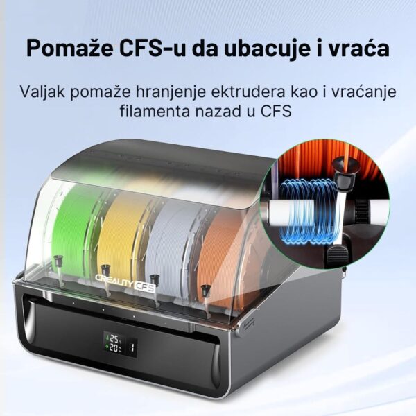 CFS valjak spulne-2